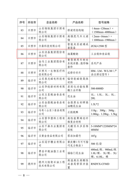 山東潔晶集團(tuán)海藻酸鈉產(chǎn)品入選2023年“山東制造·齊魯精品”名單 山東潔晶集團(tuán)海藻酸鈉產(chǎn)品入選2023年“山東制造·齊魯精品”名單